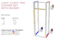 Zestaw do podwy¿szenia Locker Set LUMIX/LUMIX PRO (do 300 cm)